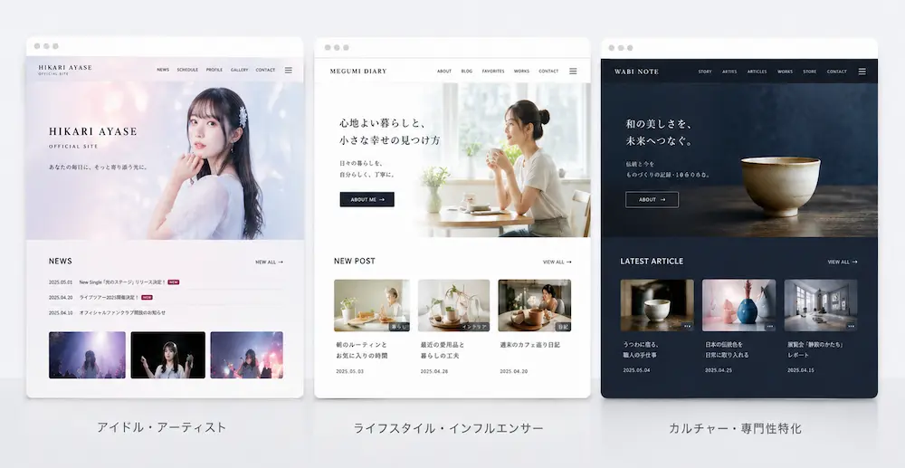ホームページ制作・WEB導線設計